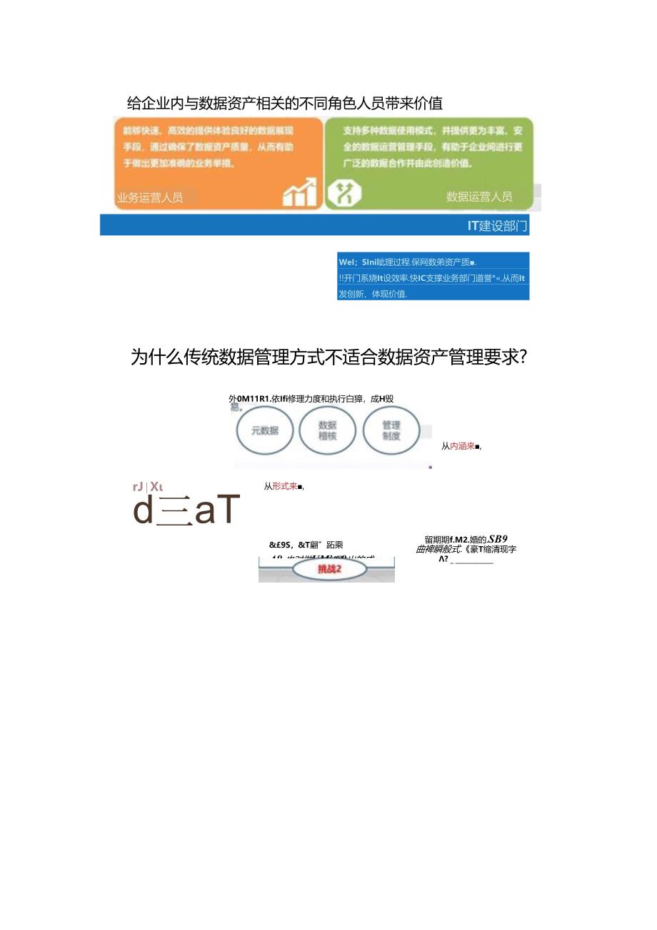 企业一体化全流程的数据资产管理方案.docx_第3页