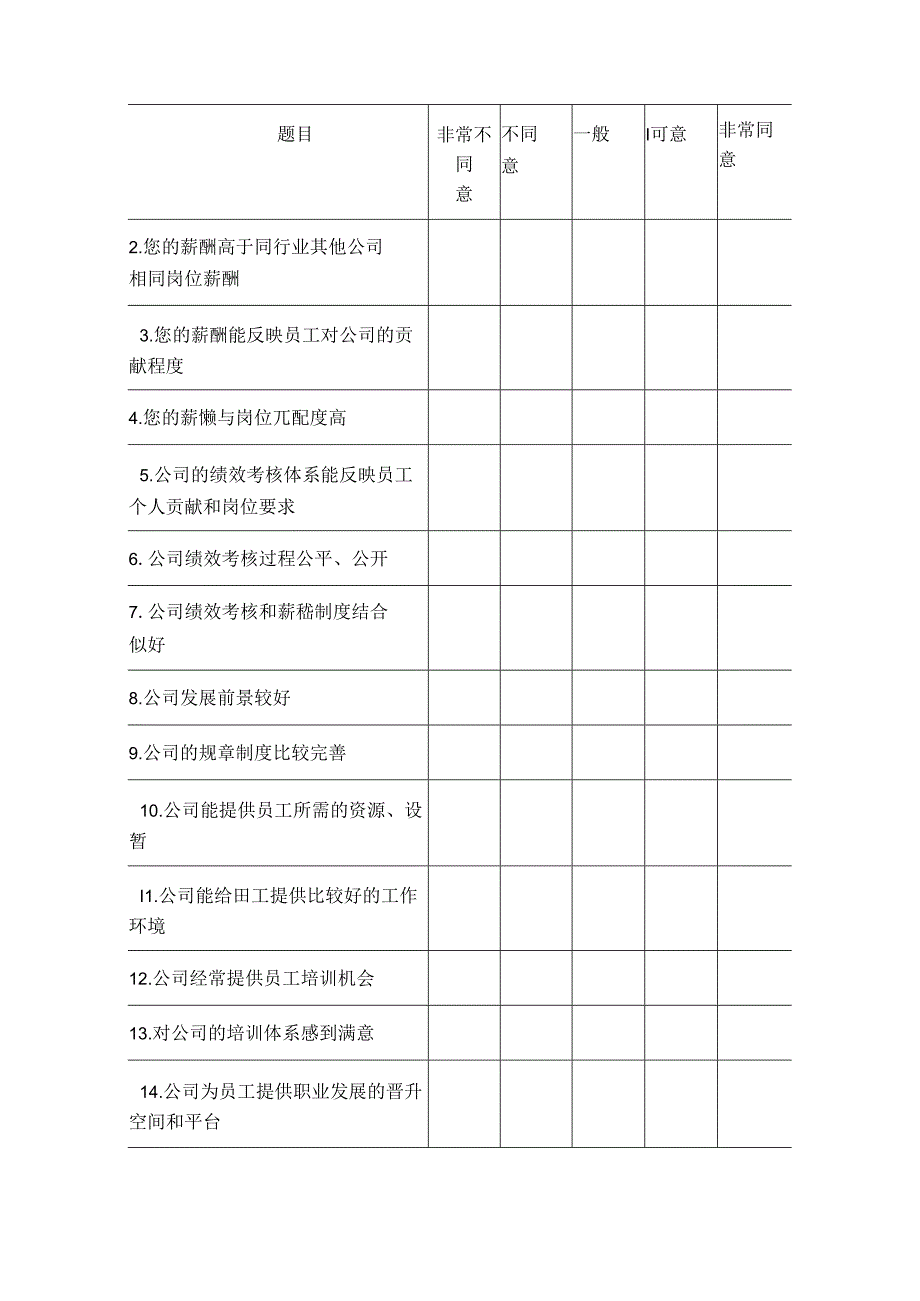 【《酒店员工流失影响因素探究》开题报告3000字】.docx_第2页