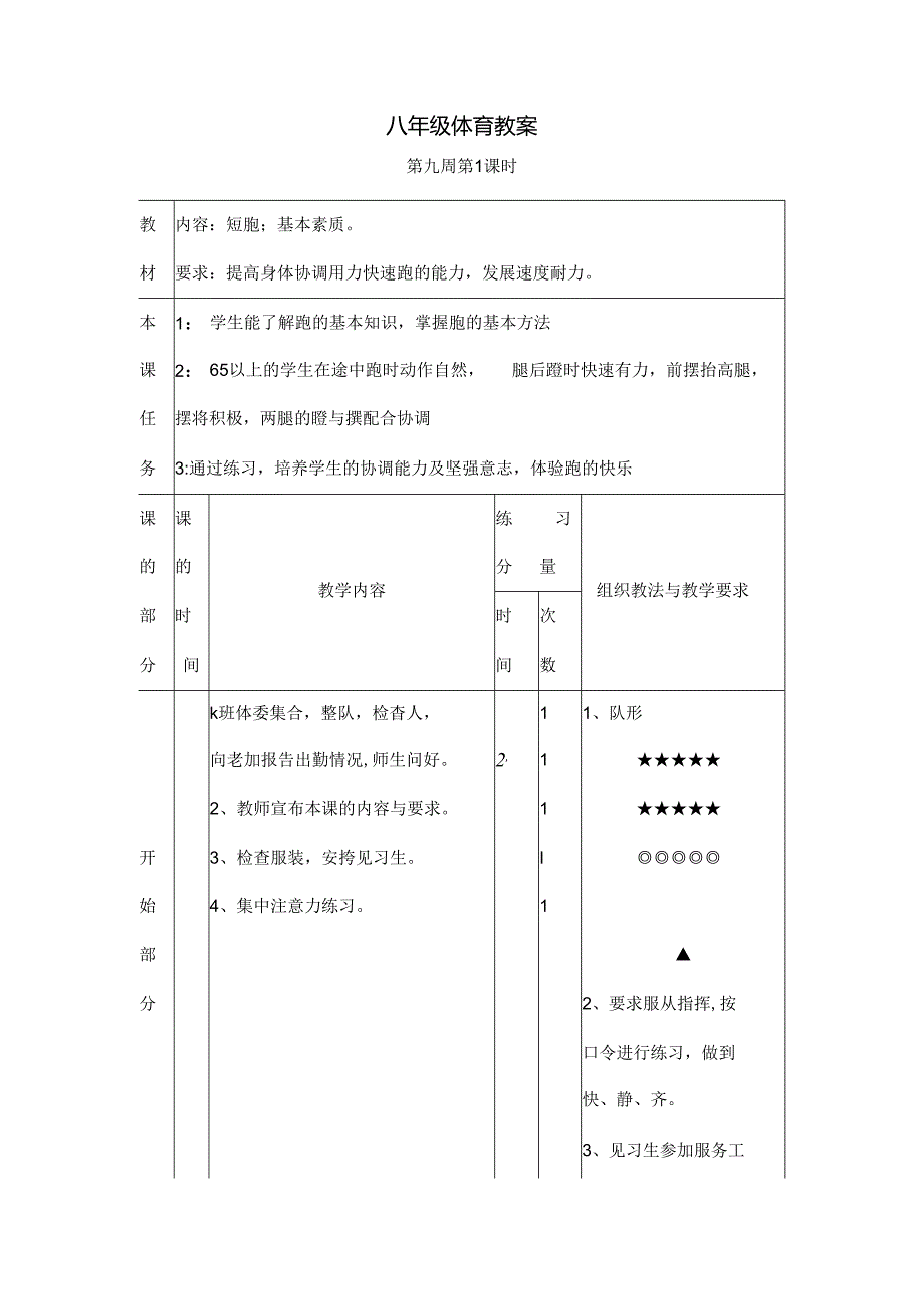 八年级下册体育课教案.docx_第1页