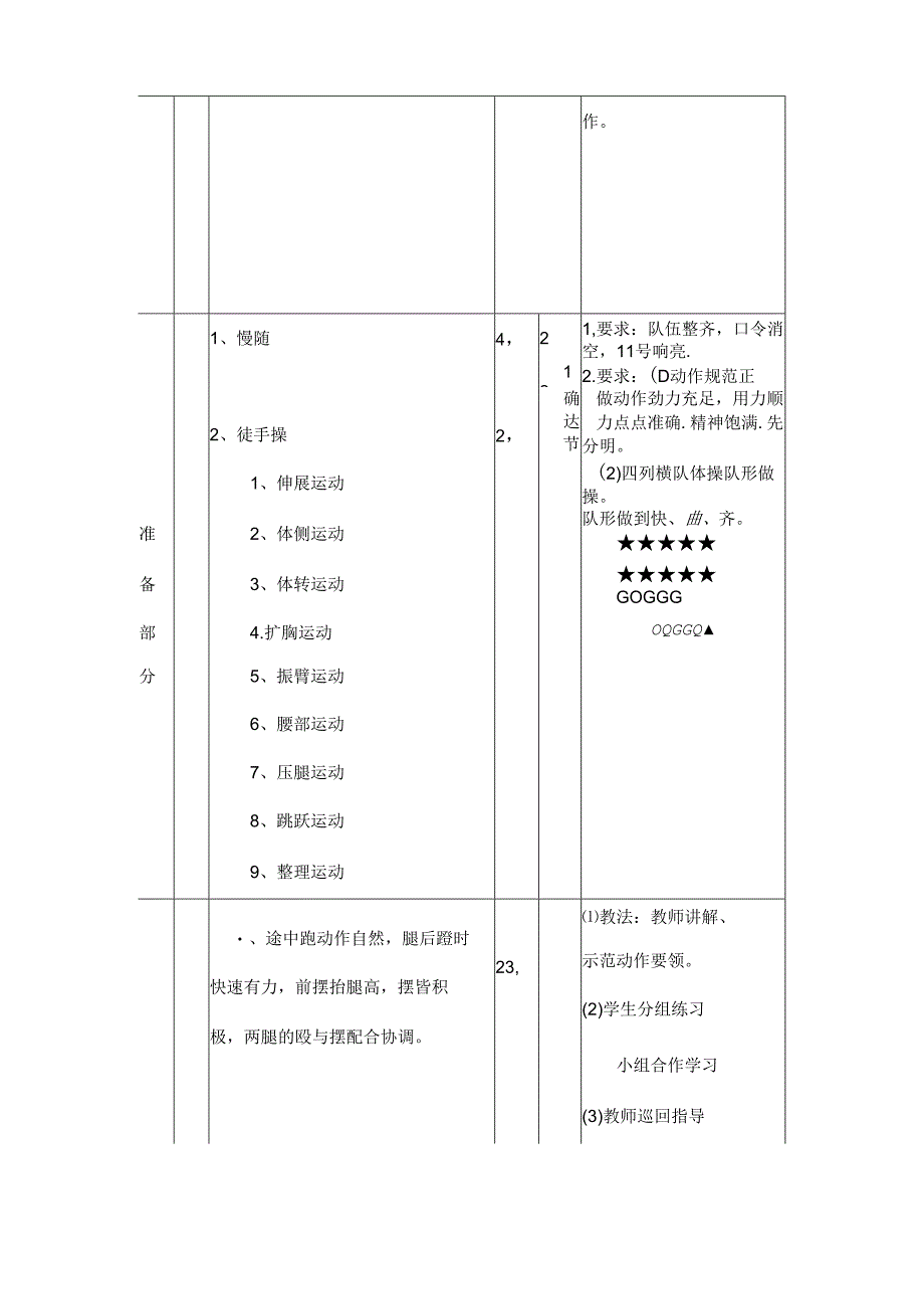 八年级下册体育课教案.docx_第2页