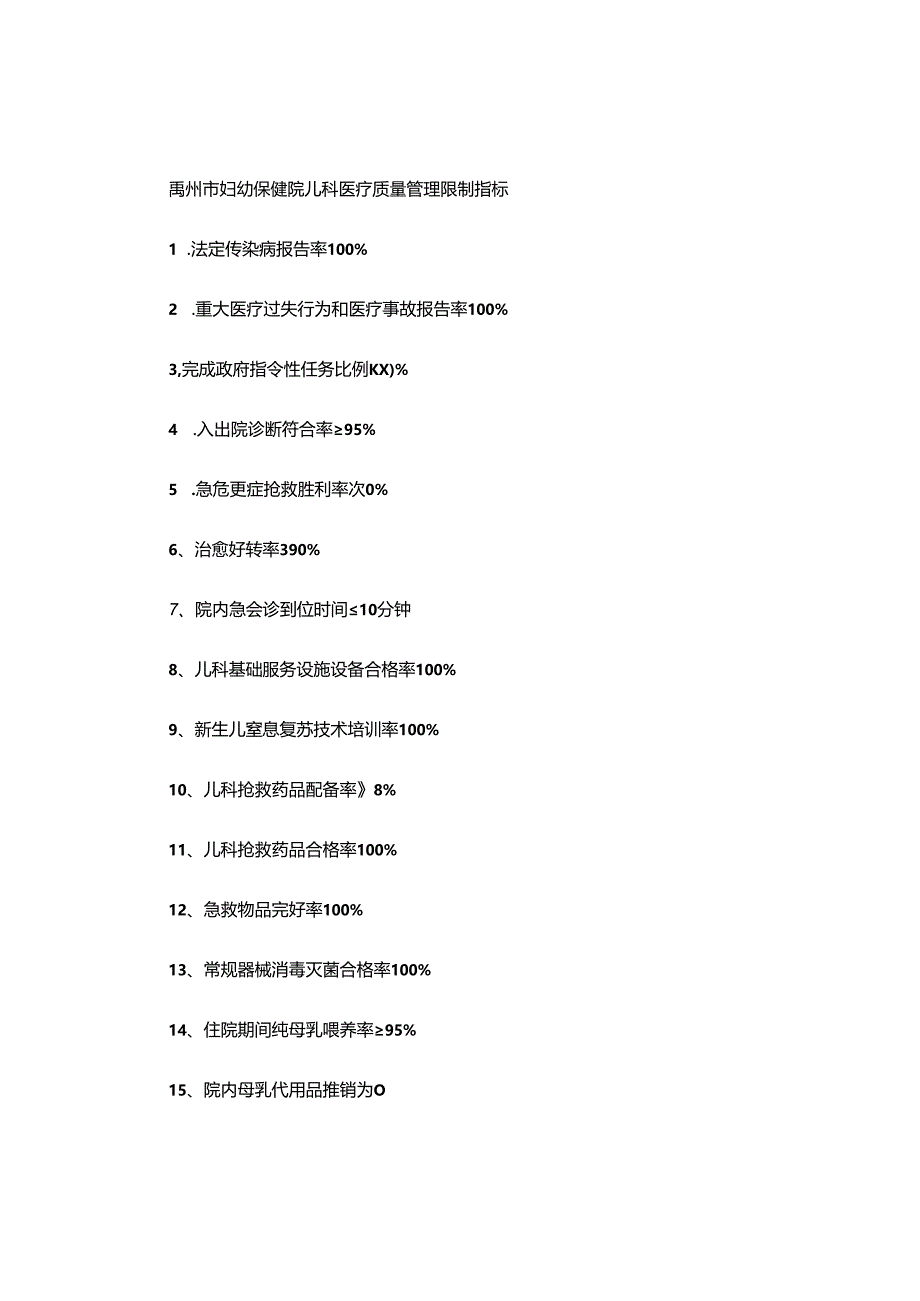 儿科医疗质量管理控制指标概要.docx_第1页