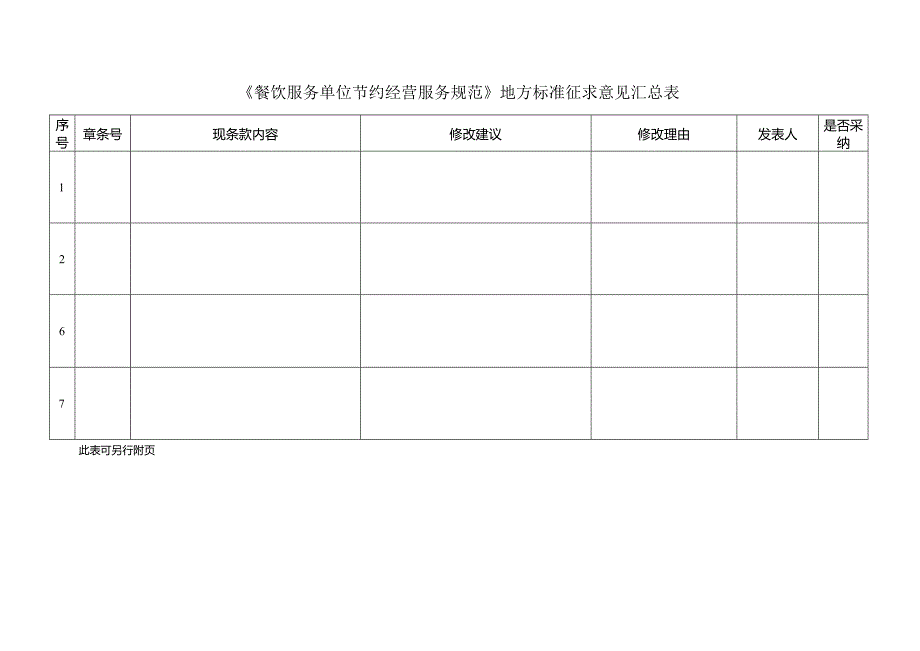 《餐饮服务单位节约经营服务规范》地方标准征求意见汇总表.docx_第1页