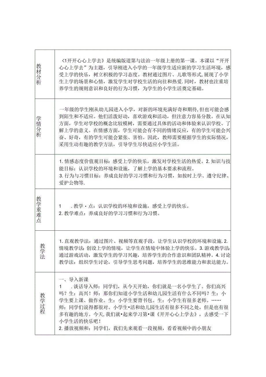 《1 开开心心上学去》教学设计-2024-2025学年道德与法治一年级上册统编版.docx_第1页