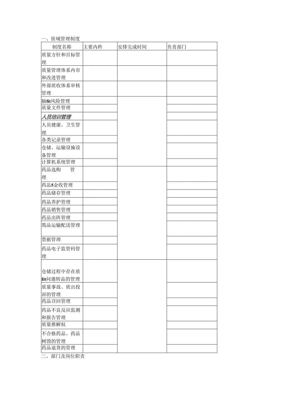 公司新版GSP认证工作方案、计划.docx_第3页