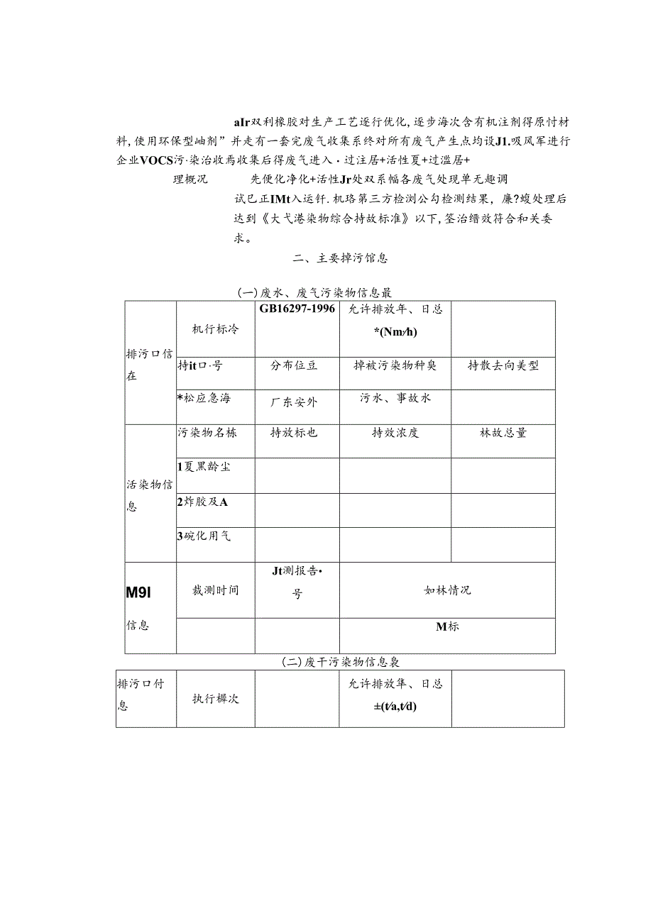 企业环境信息公开.docx_第2页