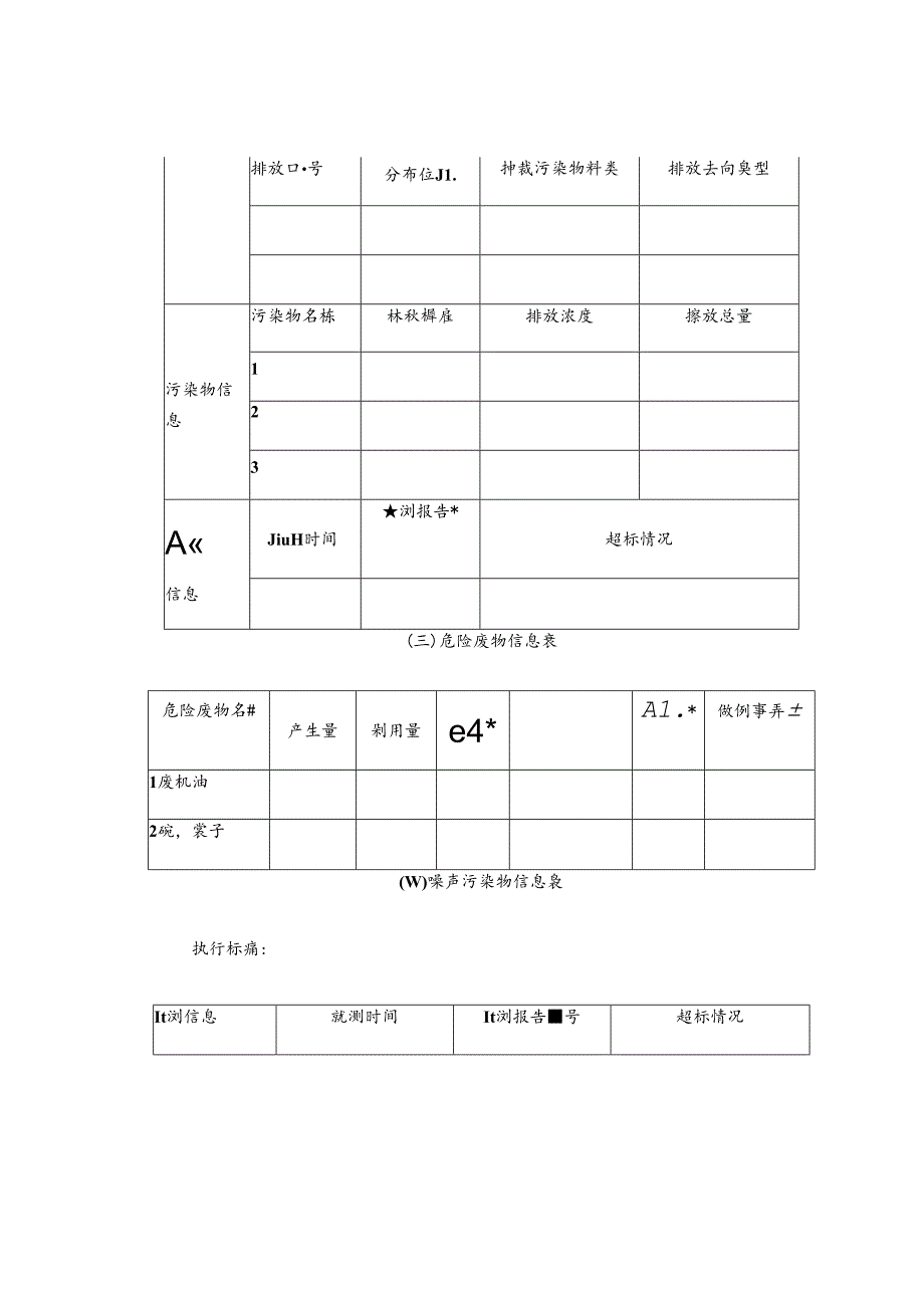 企业环境信息公开.docx_第3页