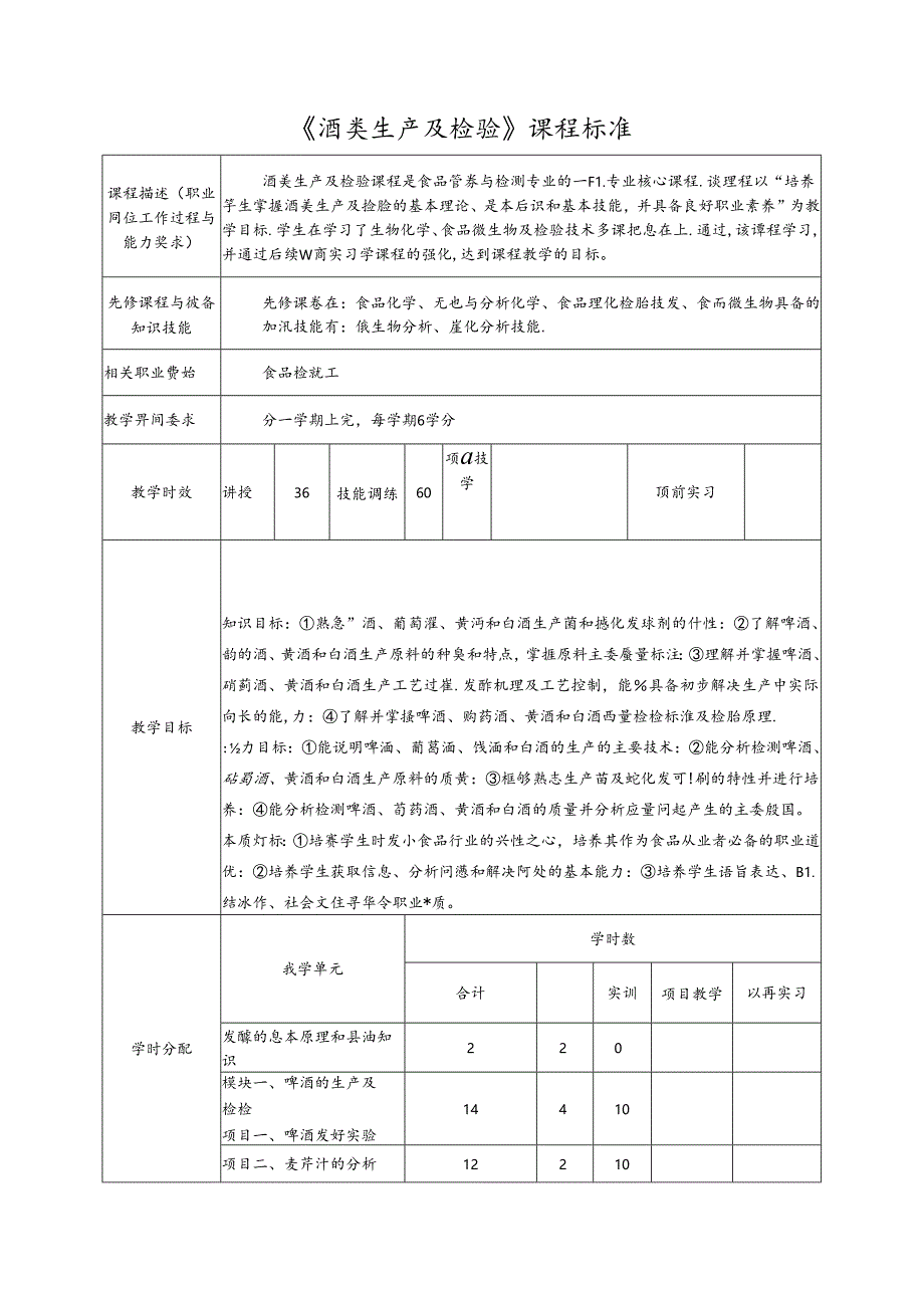 《酒类生产及检验》课程标准.docx_第2页