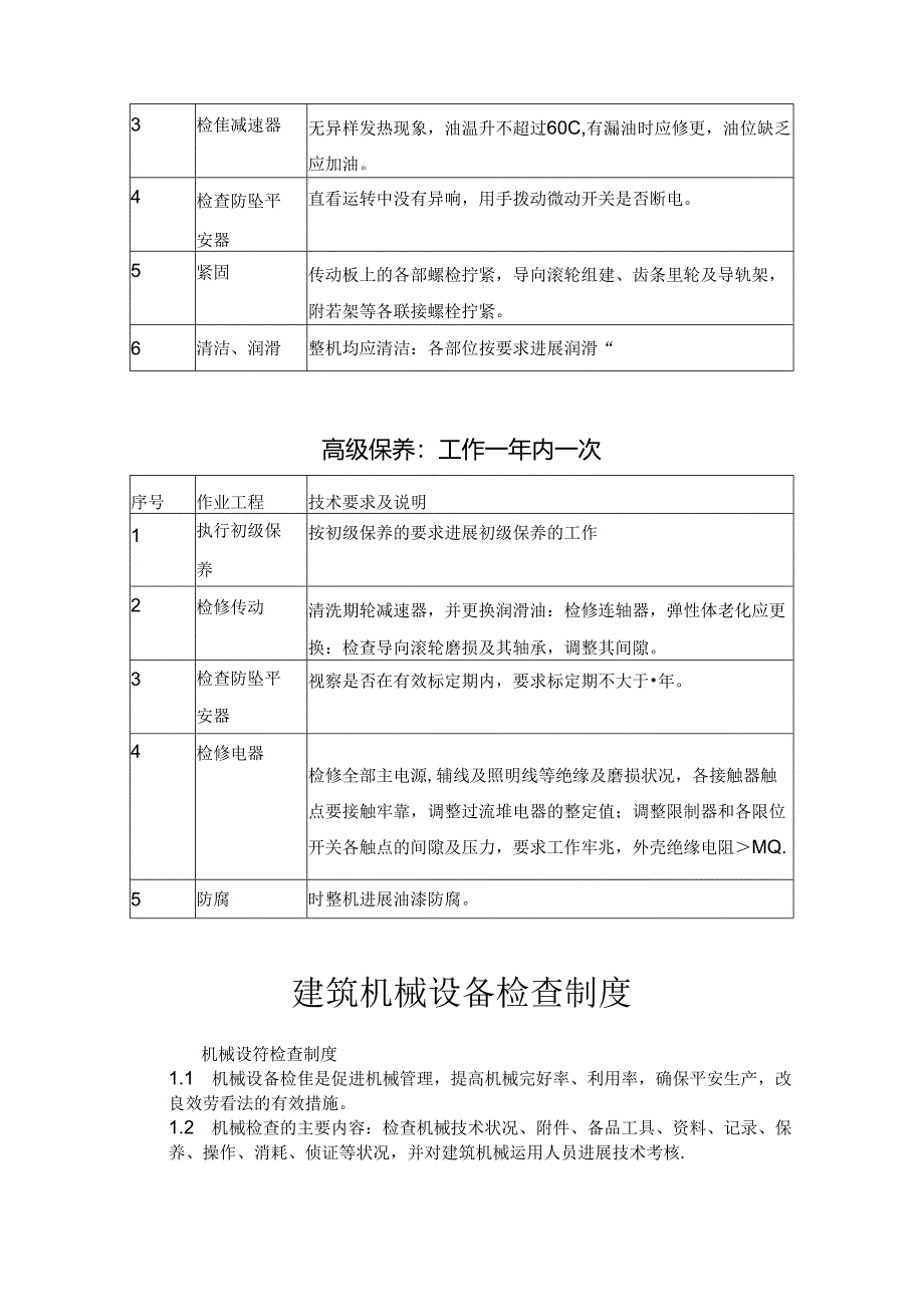 人货电梯维修保养制度表.docx_第3页