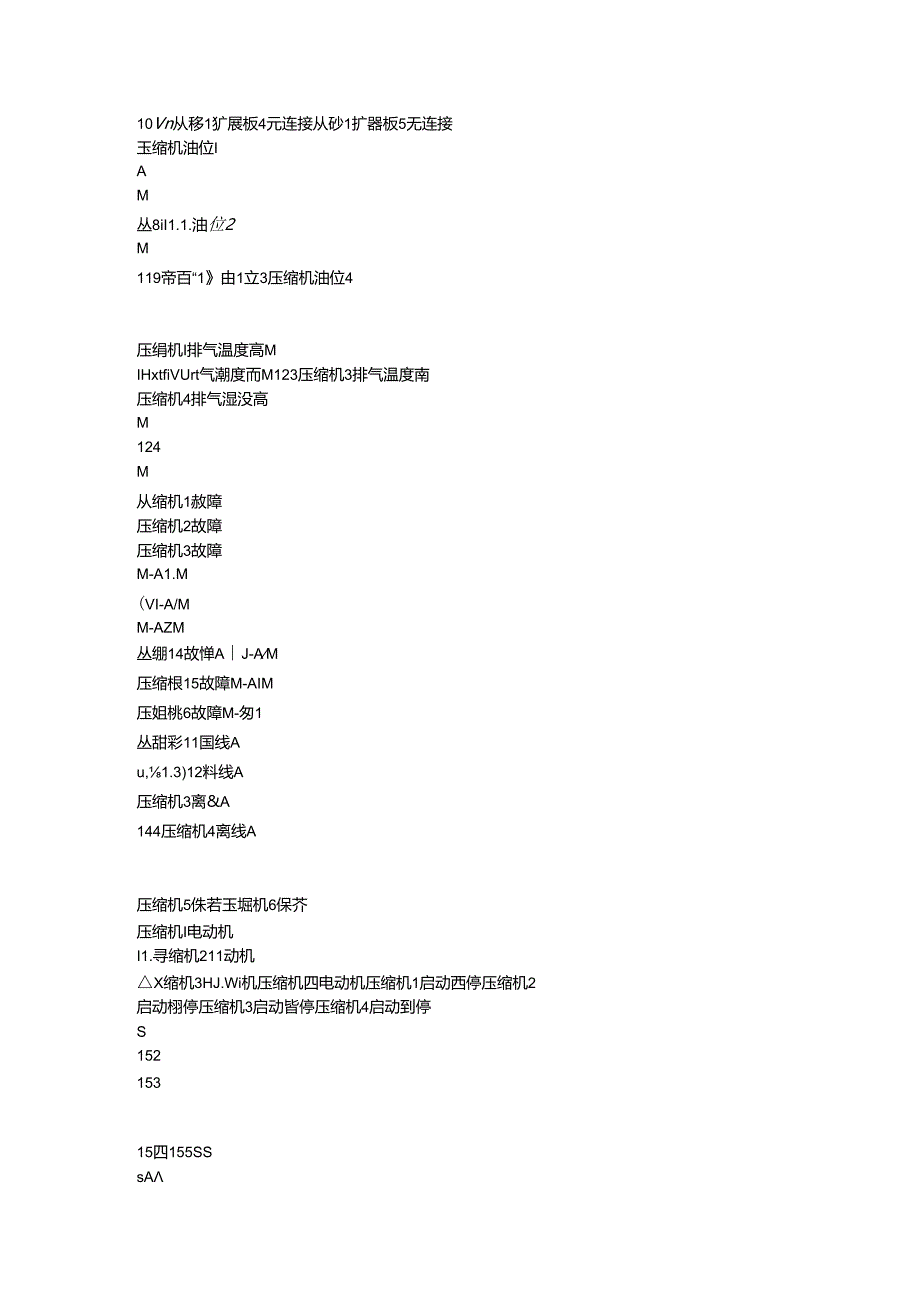 克莱门特W3000 故障代码.docx_第2页