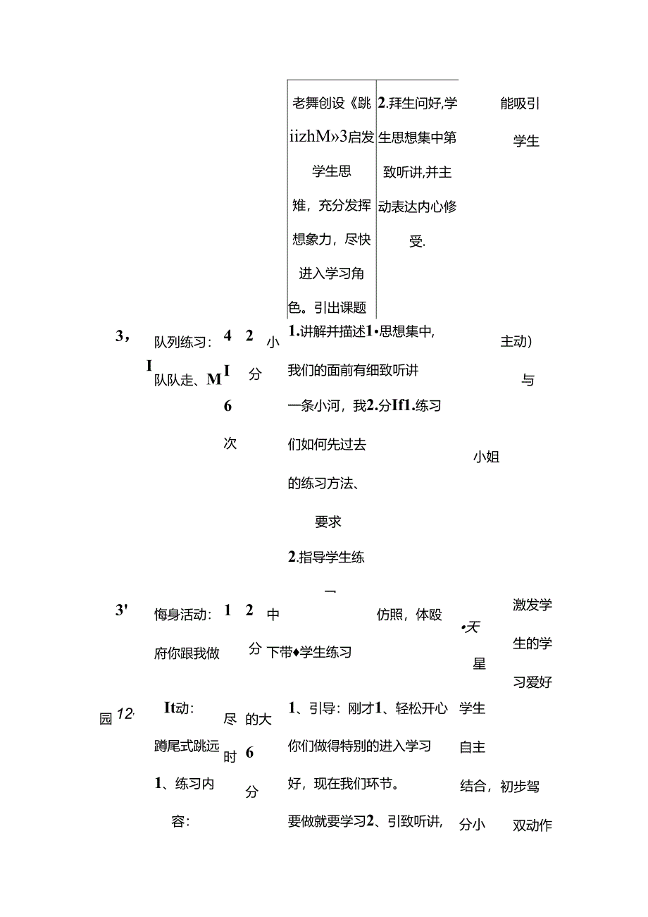 小学五年级体育蹲踞式跳远课教案.docx_第2页