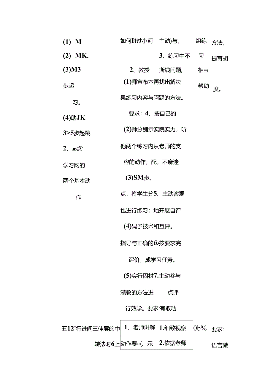 小学五年级体育蹲踞式跳远课教案.docx_第3页