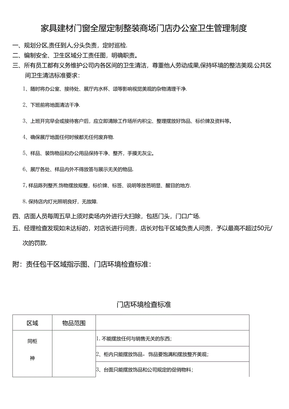 家具建材门窗全屋定制整装商场门店办公室卫生管理制度.docx_第1页