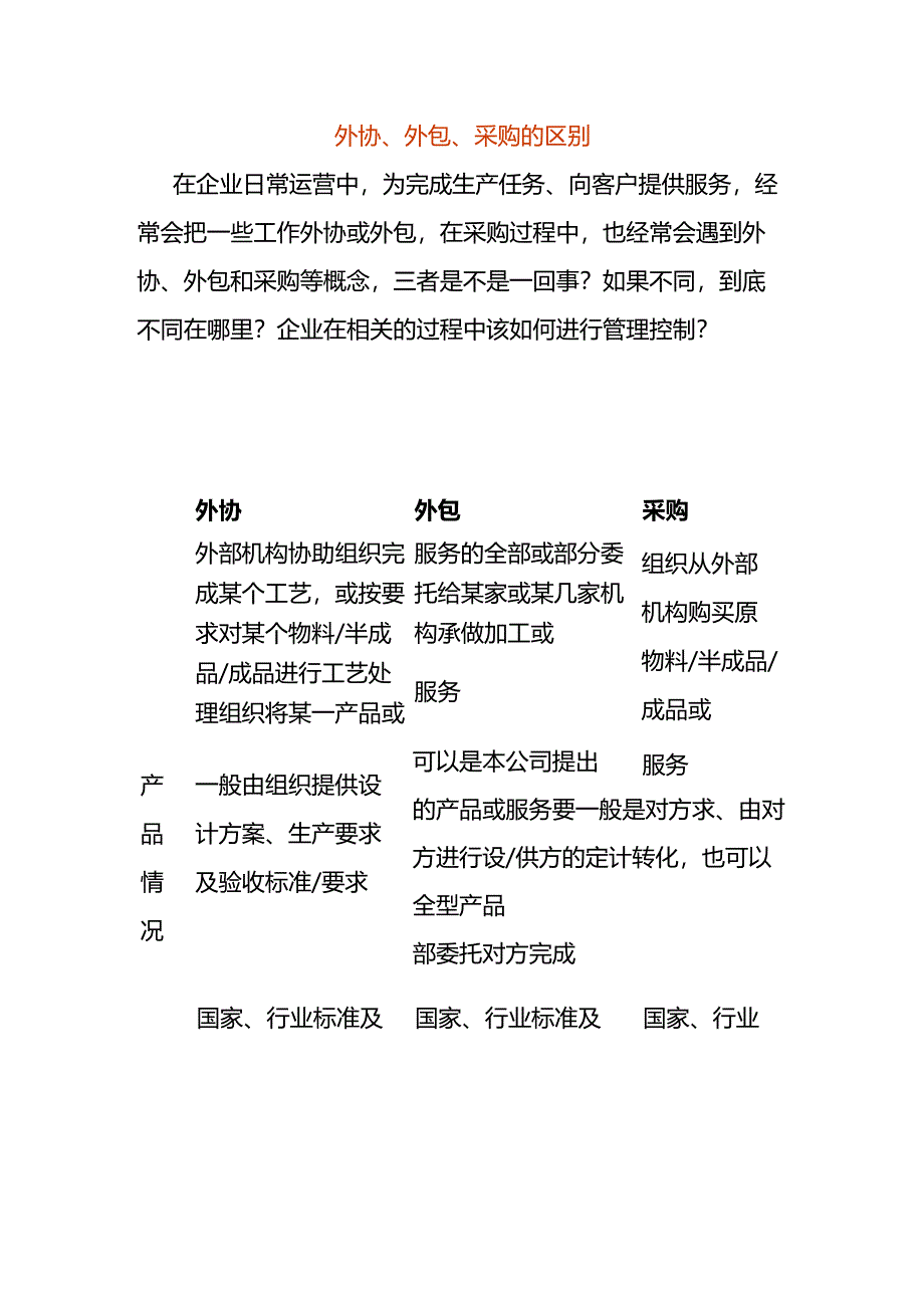 外协、外包、采购的区别.docx_第1页