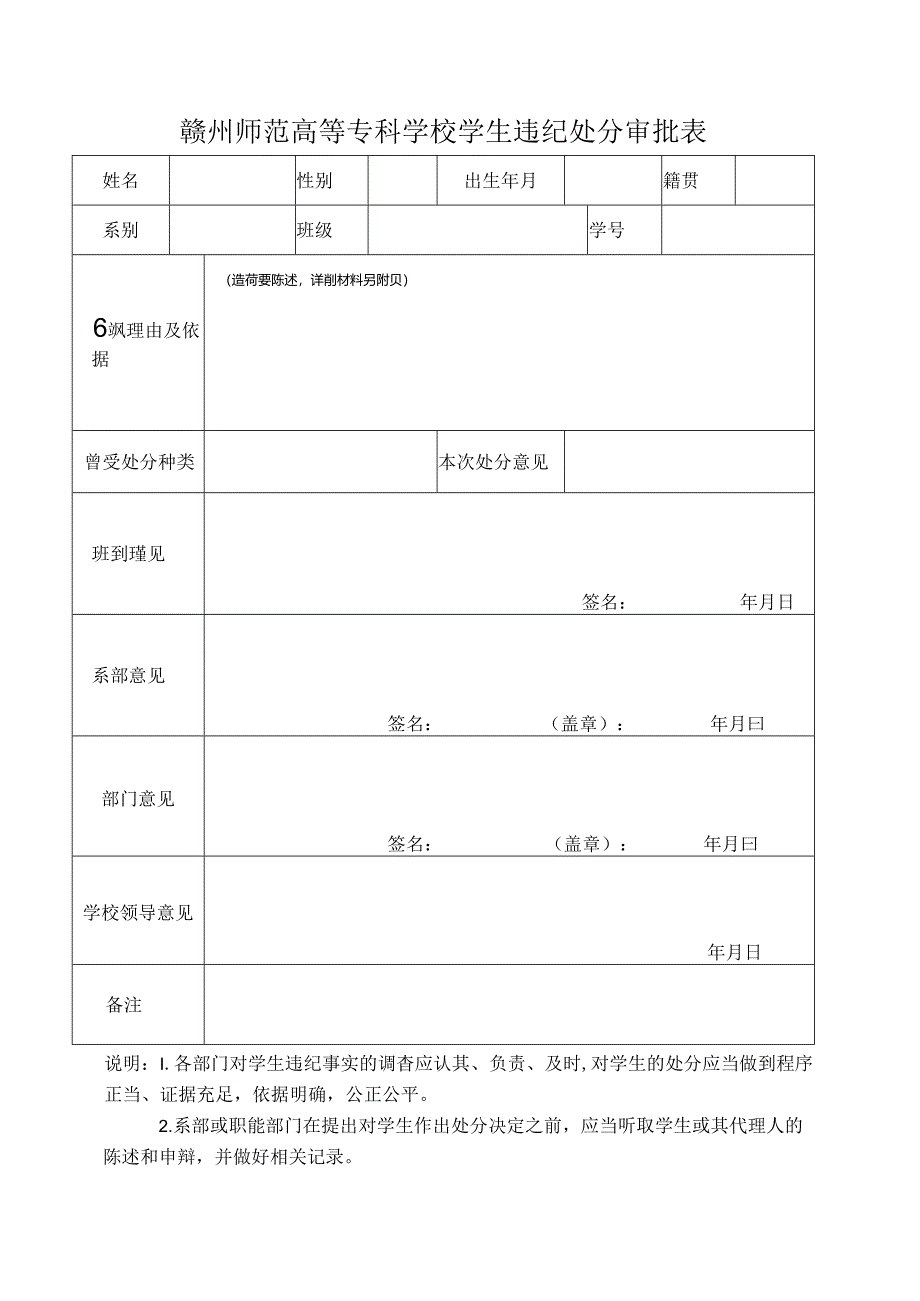 学生违纪处分审批表.docx_第1页