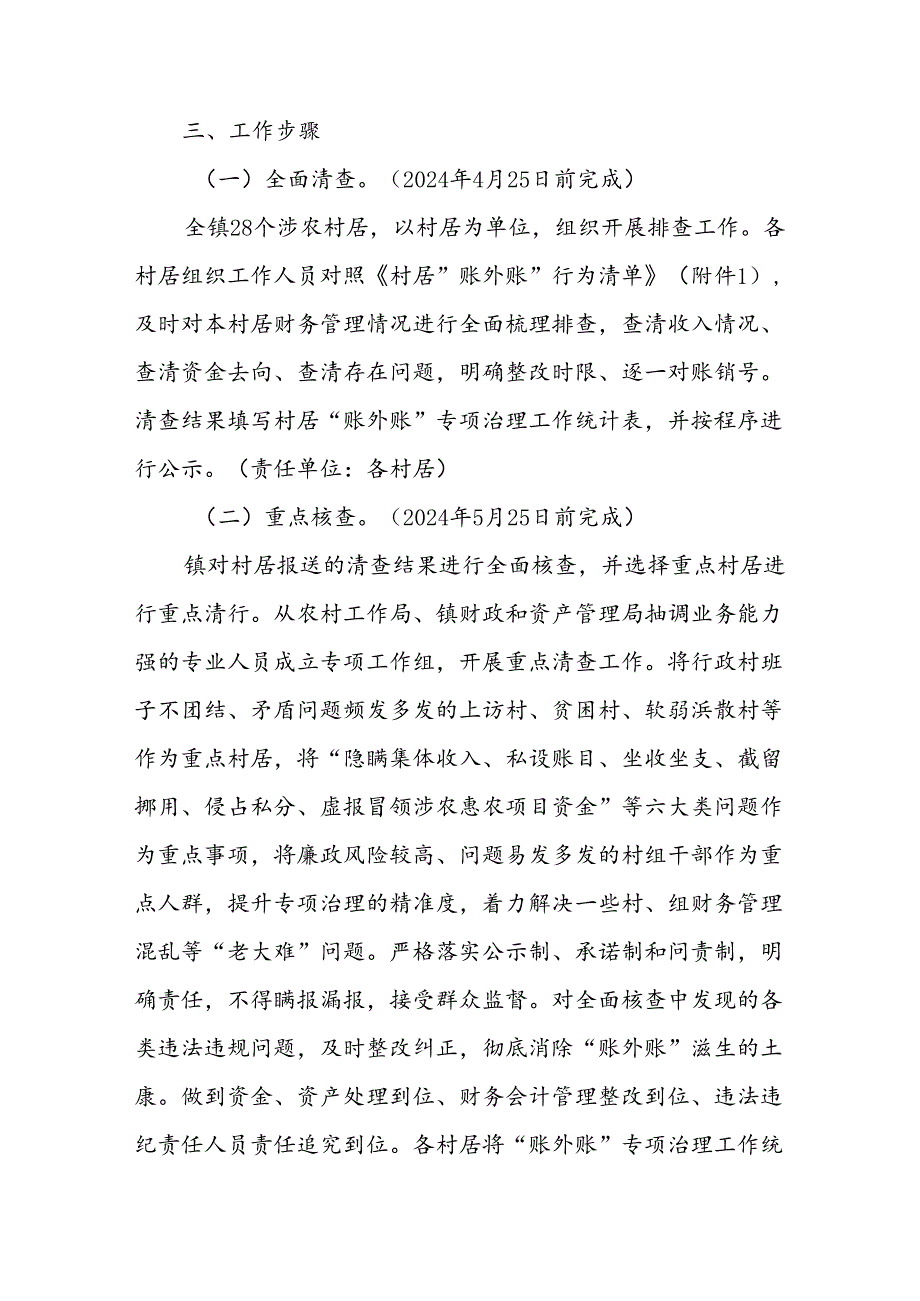 XX镇村居“账外账”专项治理工作实施方案.docx_第2页