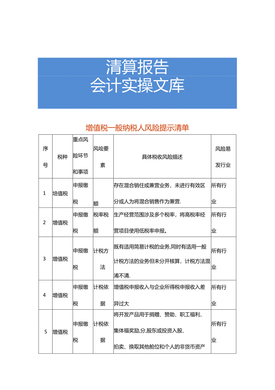 增值税一般纳税人风险提示清单-财税实操.docx_第1页