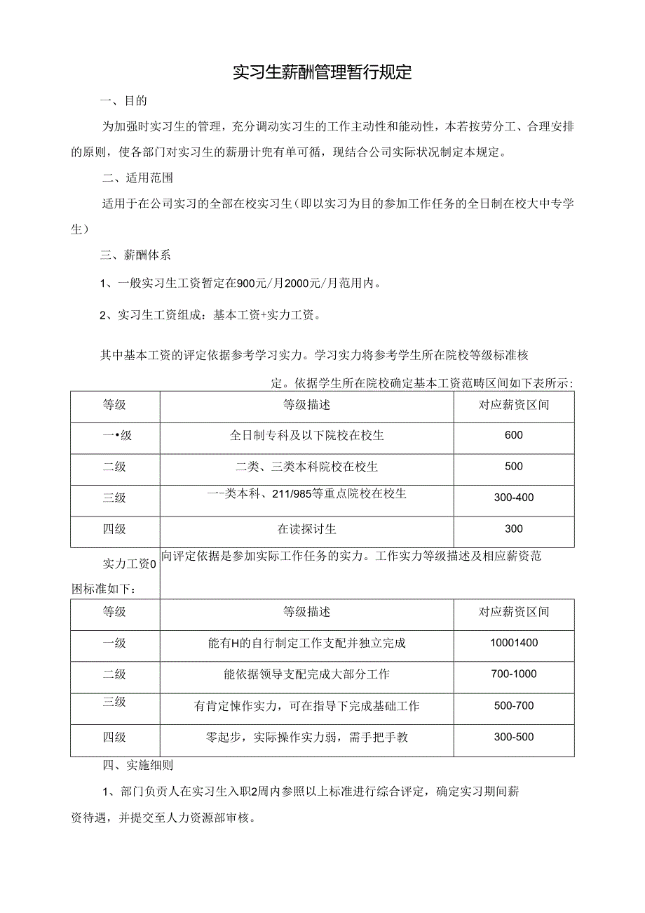 实习生薪酬管理规定.docx_第1页