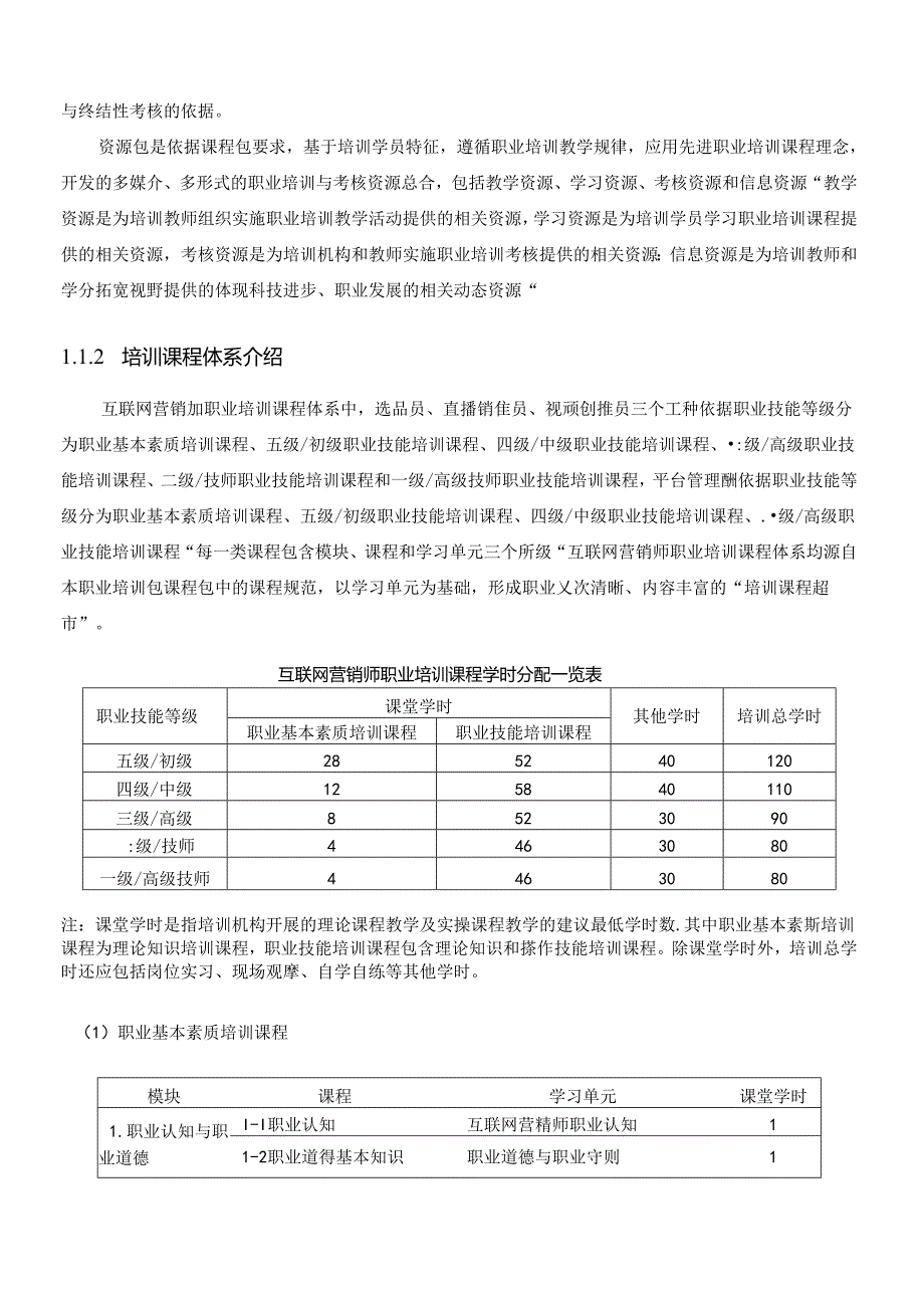 互联网营销师（征求意见稿）.docx_第3页