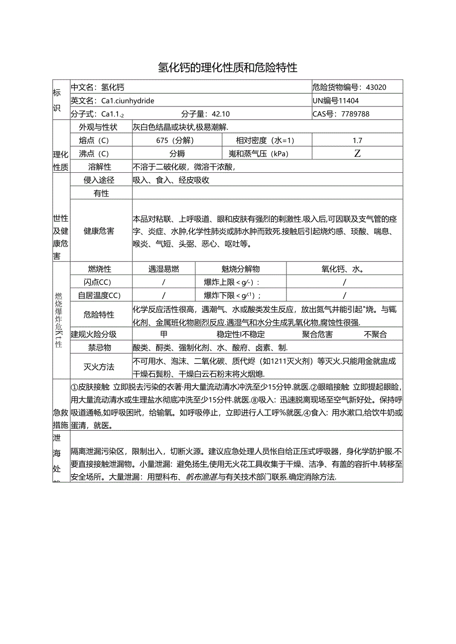 氢化钙的理化性质和危险特性（2024年XX化工有限公司）.docx_第1页