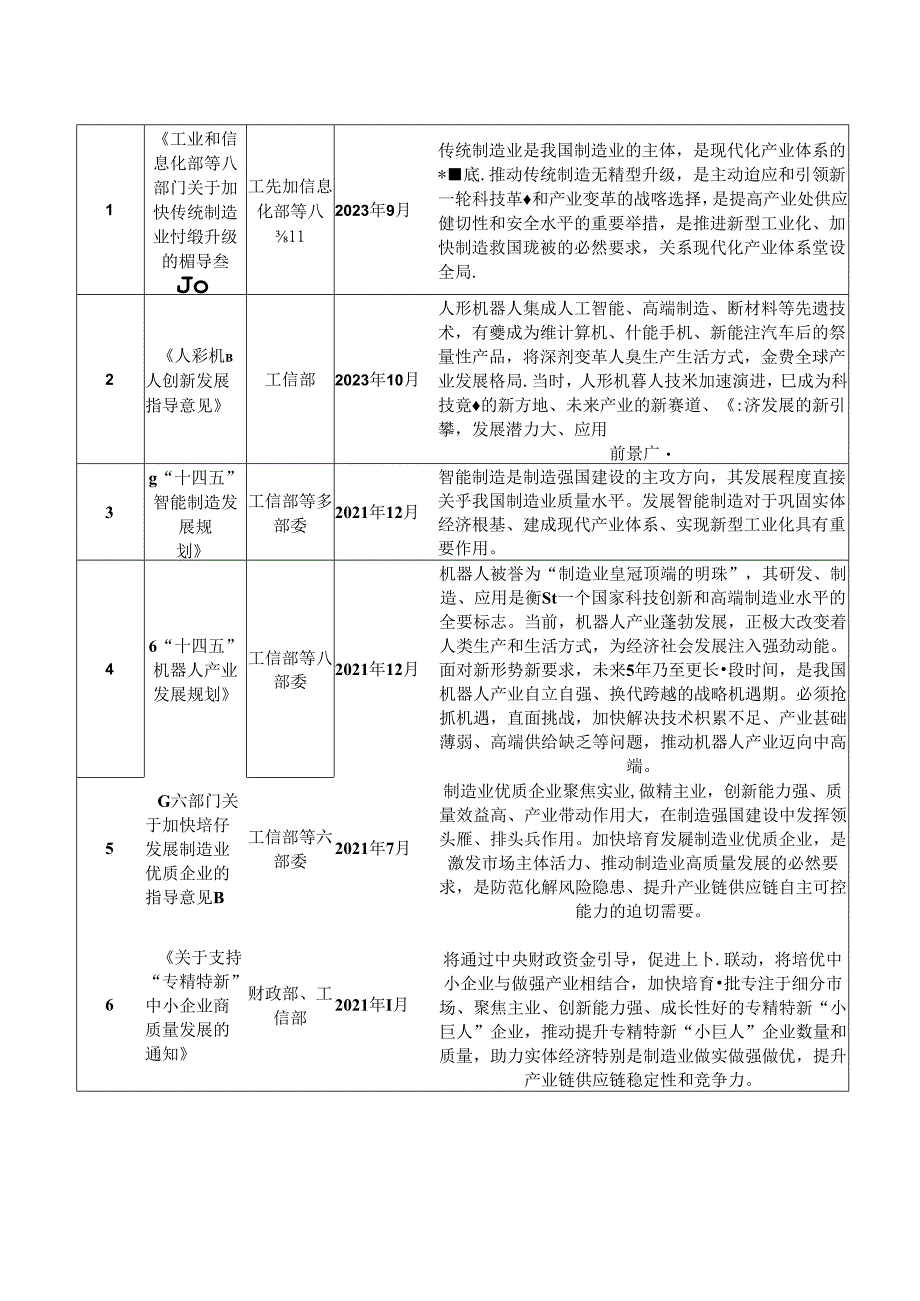 传动与制动系统行业深度分析报告：政策制度、发展现状、竞争格局、机遇挑战.docx_第3页