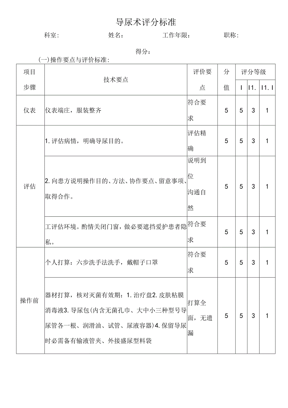 导尿术评分标准.docx_第1页