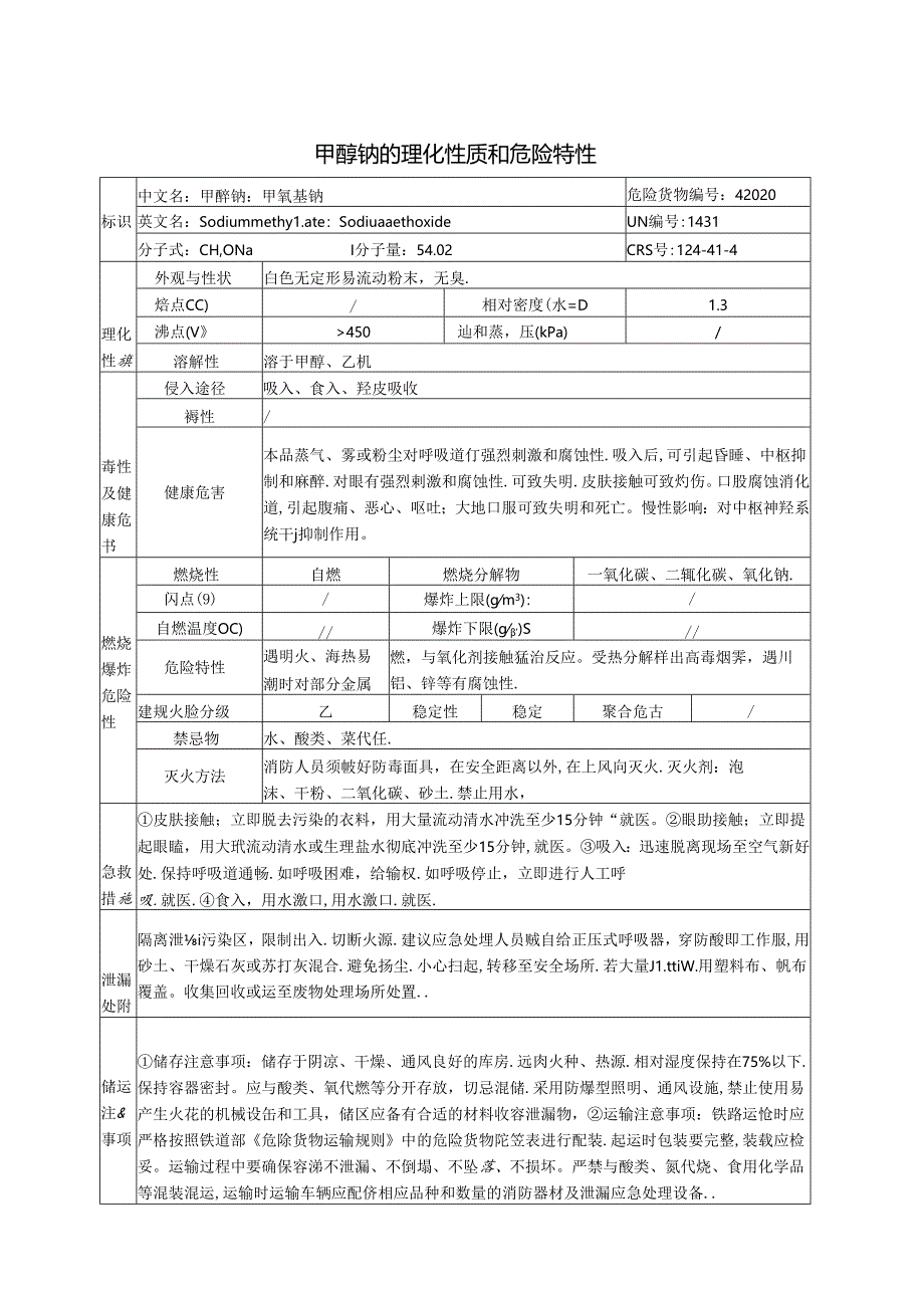 甲醇钠的理化性质和危险特性（2024年XX化工有限公司）.docx_第1页