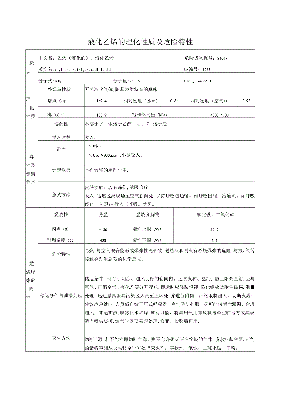 液化乙烯的理化性质及危险特性（2024年XX化工有限公司）.docx_第1页