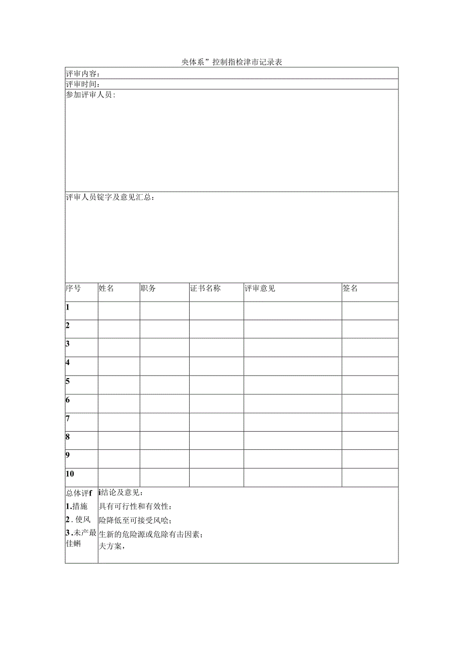 双体系管控措施评审记录.docx_第1页