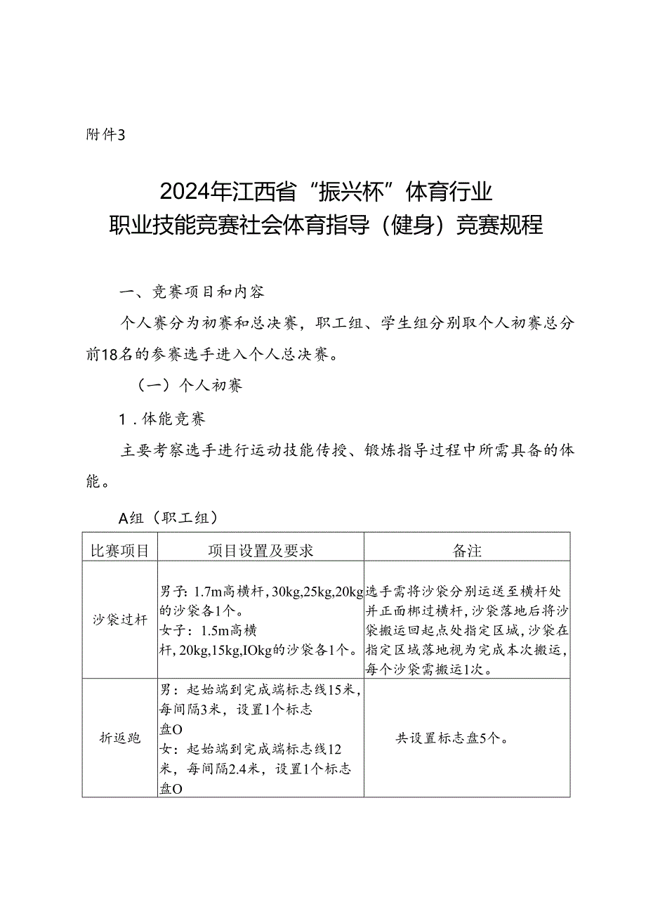 2024年江西省“振兴杯”体育行业职业技能竞赛社会体育指导（健身）竞赛规则.docx_第1页