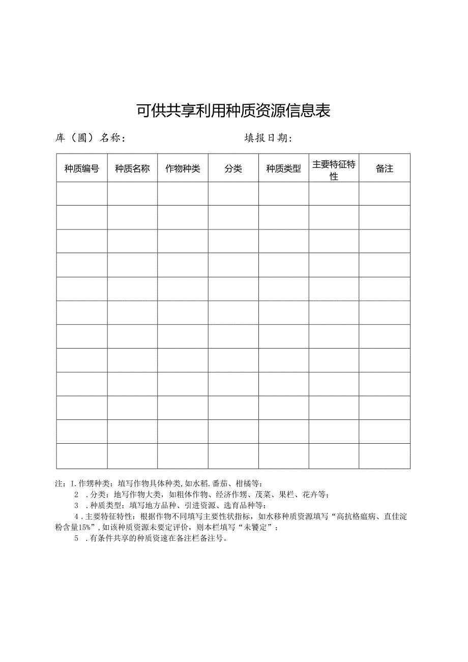 广东省农作物种质资源库（圃、区）确定申请表.docx_第3页