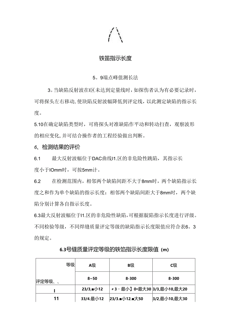 焊缝超声波探伤作业指导书.docx_第3页