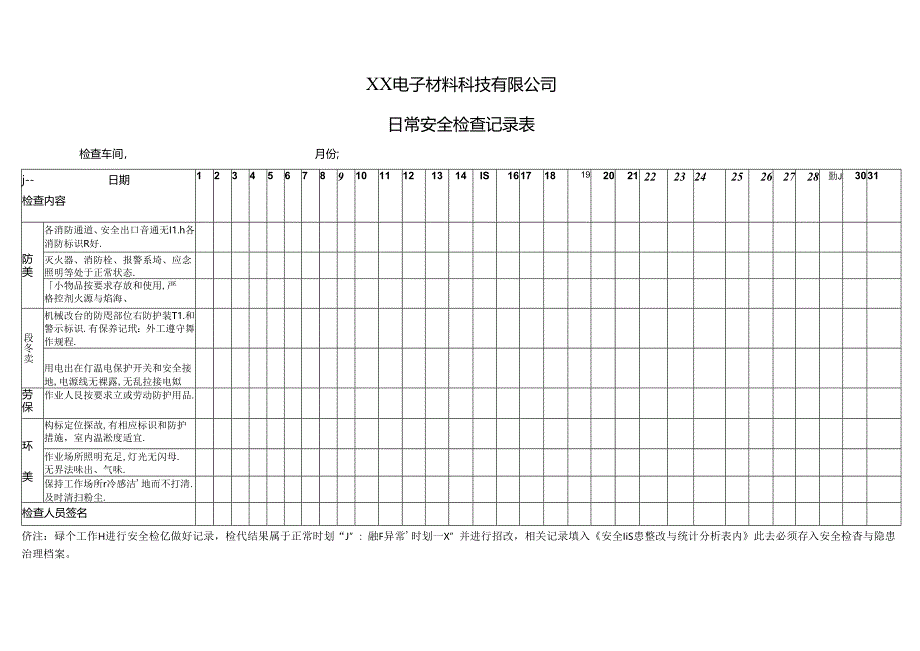 XX电子材料科技有限公司日常安全检查记录表（2024年）.docx_第1页