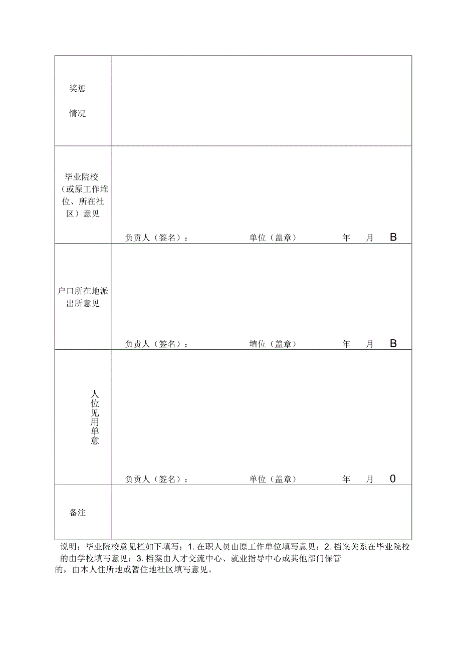 录用公务员、工作人员考察表.docx_第2页