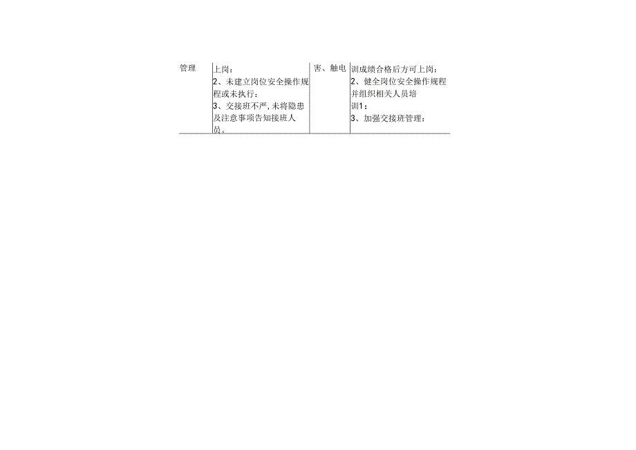 XX工业有限责任公司中控室危险源辨识与风险评价表（2024年）.docx_第2页