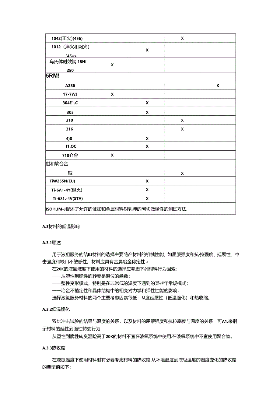 临氢材料的脆性和适用性.docx_第2页