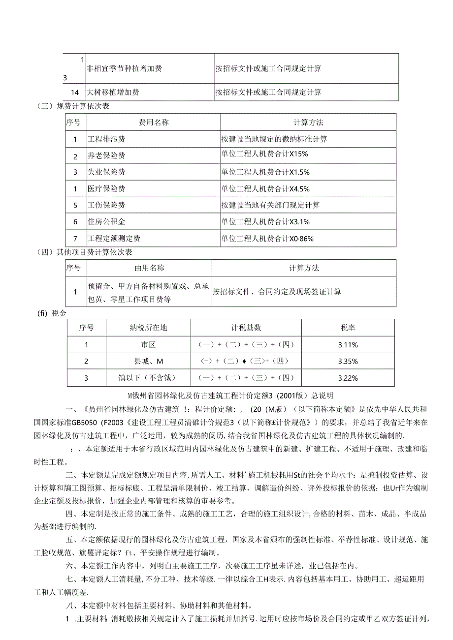 园林绿化定额总说明.docx_第3页