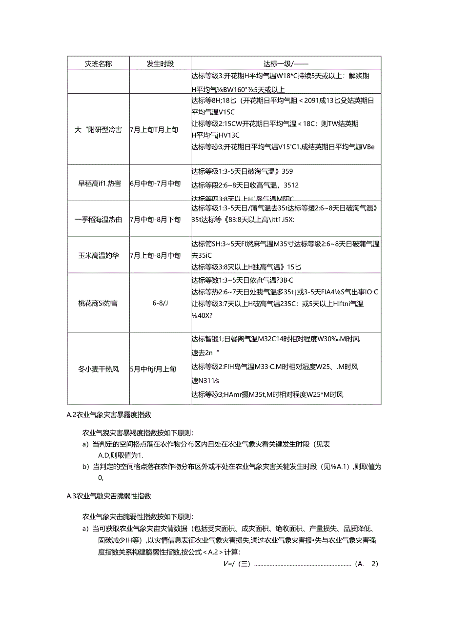 农业气象灾害指数计算方法.docx_第3页