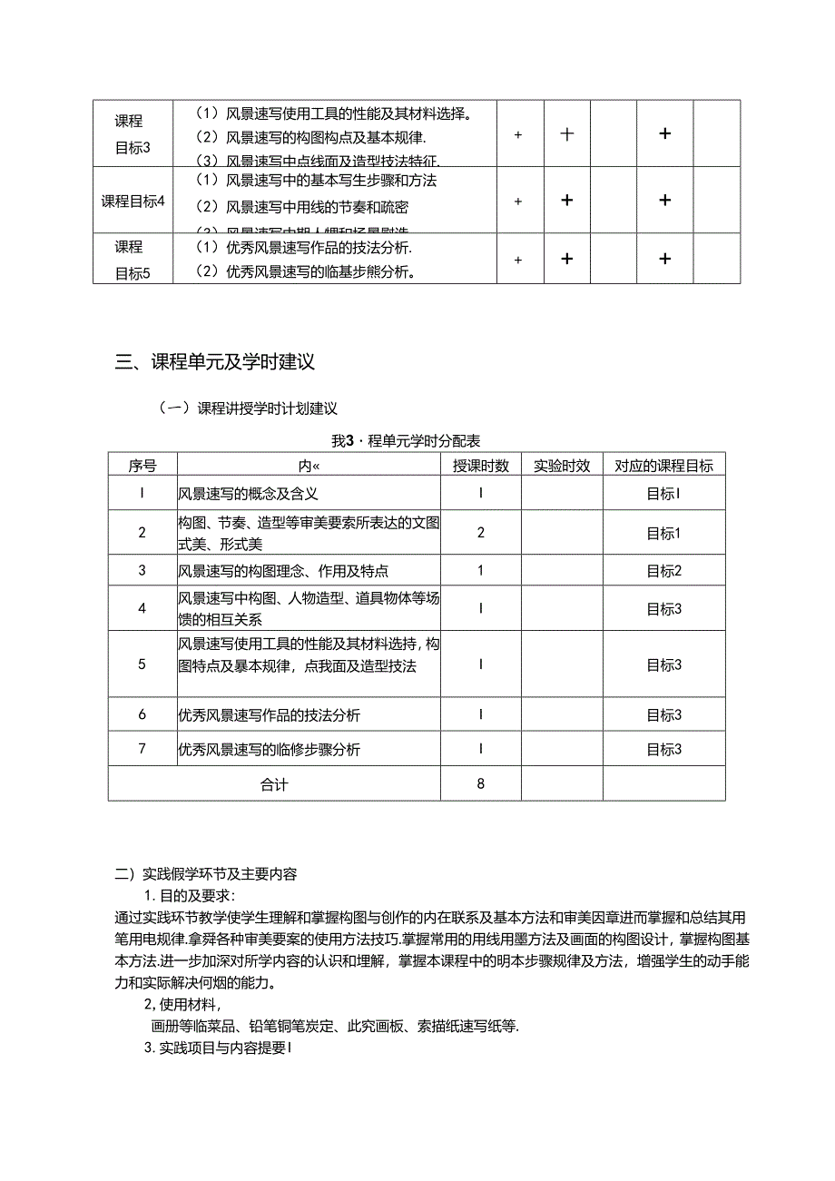 美术《风景速写》教学大纲.docx_第3页