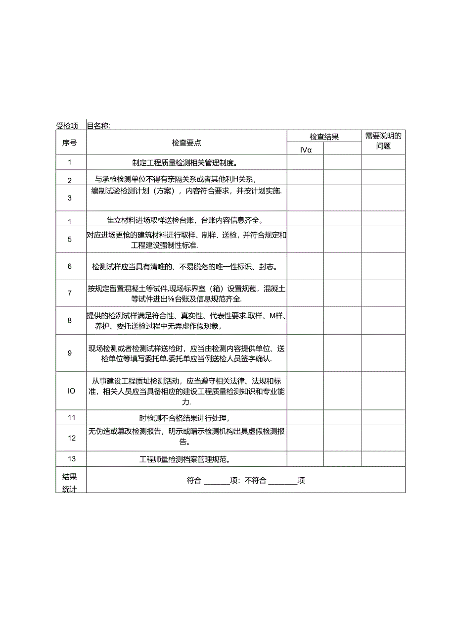 建设、施工、监理、检测单位质量检测自查表.docx_第2页