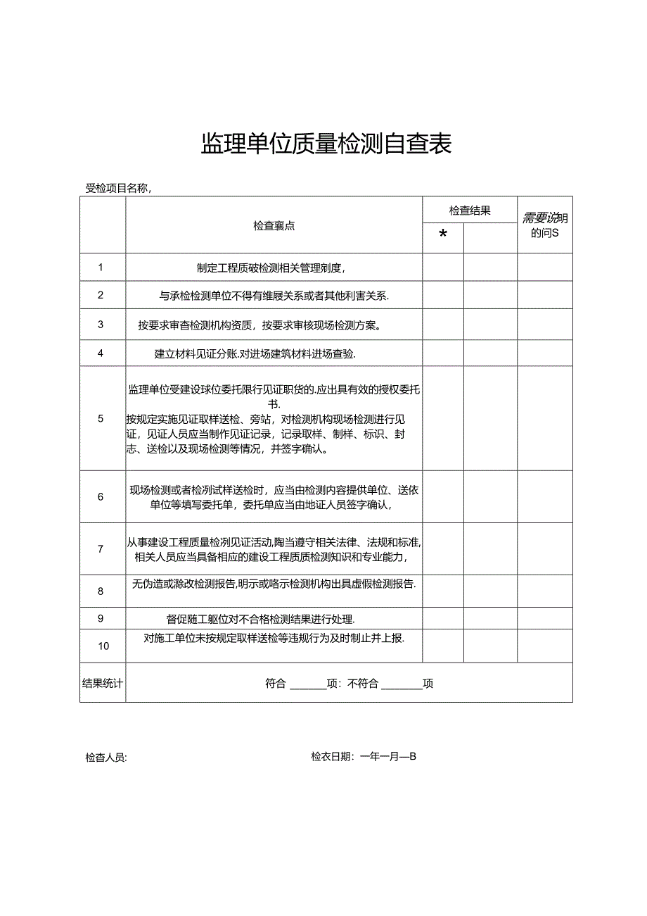 建设、施工、监理、检测单位质量检测自查表.docx_第3页