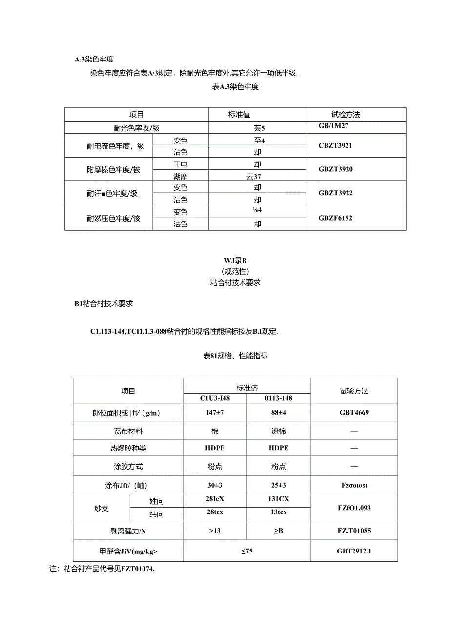 河北省市场监管系统衬衣类面料、里料、辅料技术要求.docx_第3页