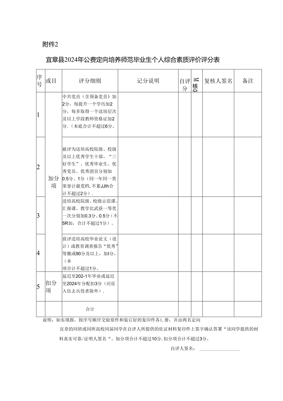 宜章县2024年公费定向培养师范毕业生个人素质评价评分表.docx_第1页