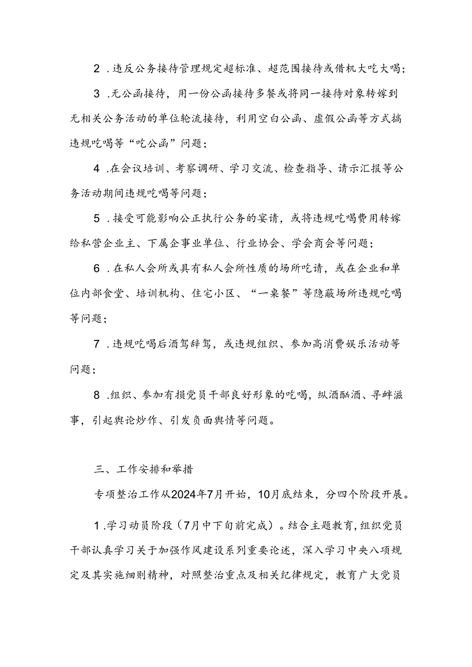 2024局机关某局系统开展党员干部违规吃喝问题专项整治工作方案.docx_第2页