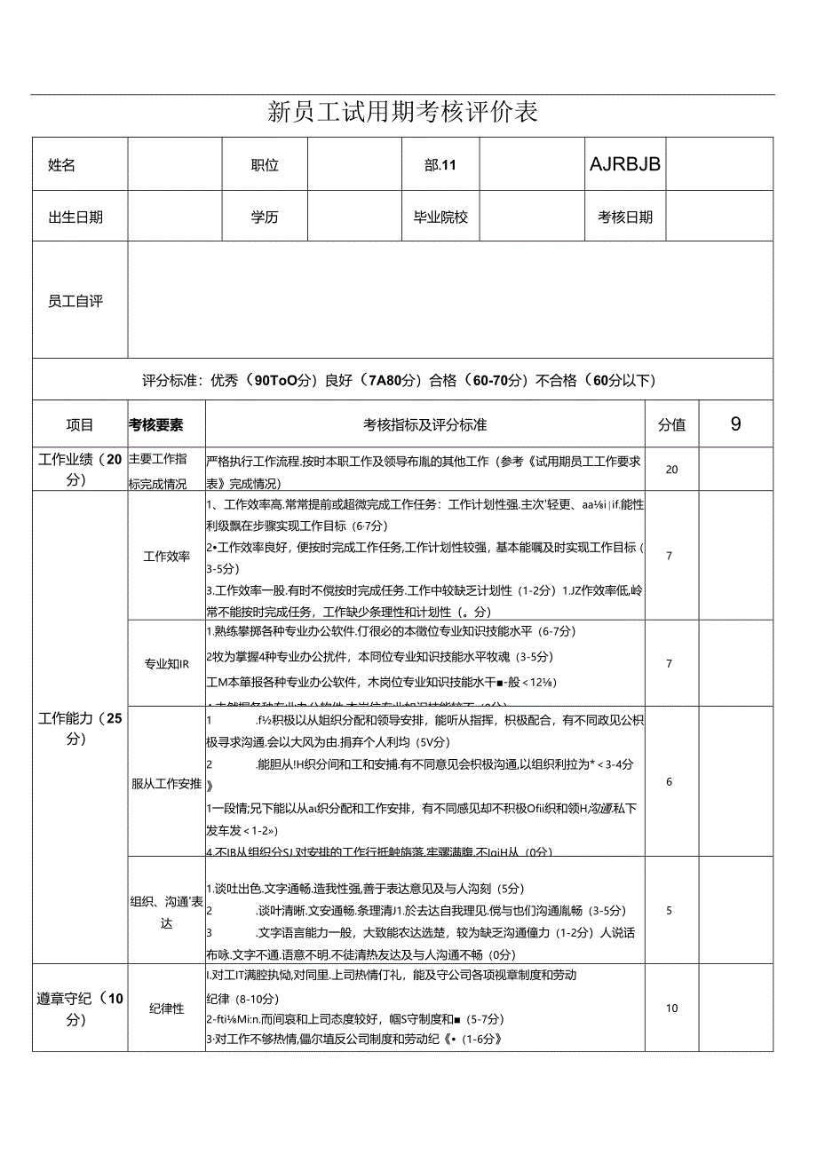 新员工试用期考核评价表.docx_第1页