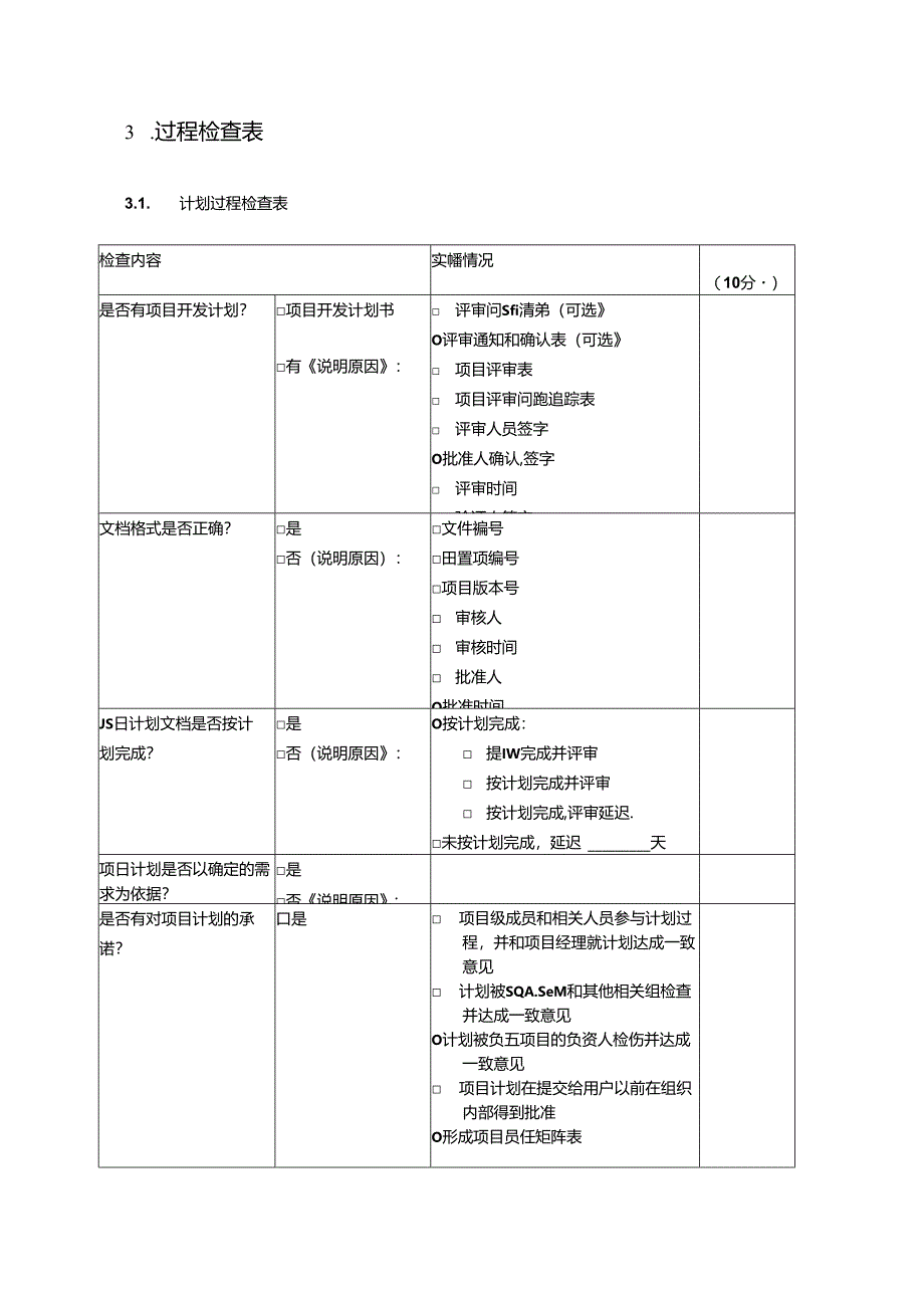 软件过程检查表.docx_第3页