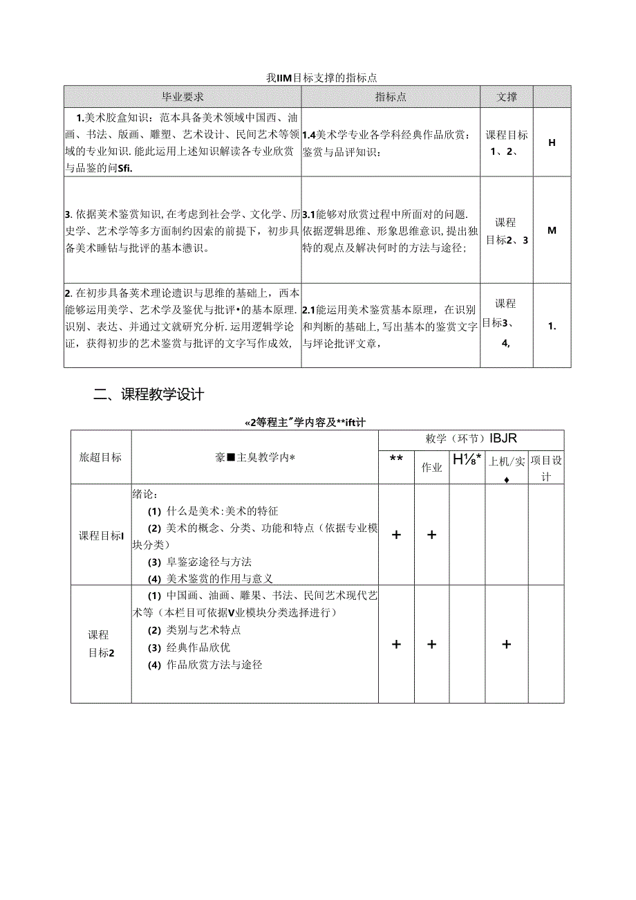 《美术鉴赏》课程教学大纲.docx_第2页