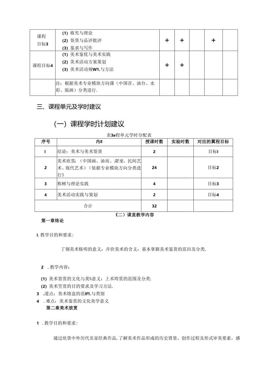 《美术鉴赏》课程教学大纲.docx_第3页