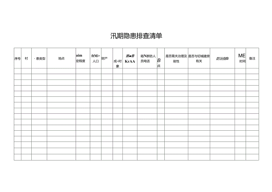 汛期安全隐患排查清单.docx_第1页