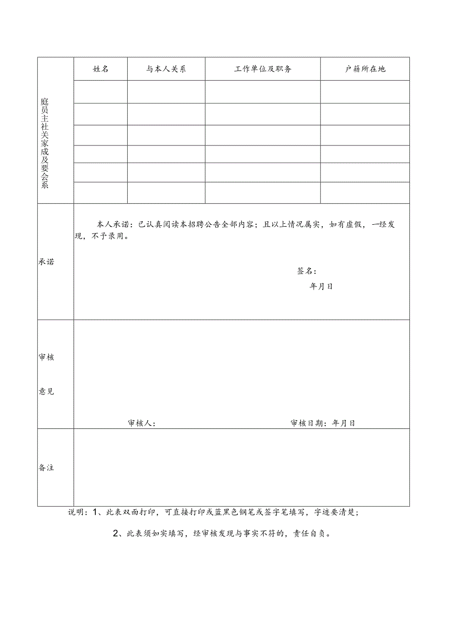 县科农局公开招聘政府购买服务人员报名表.docx_第2页