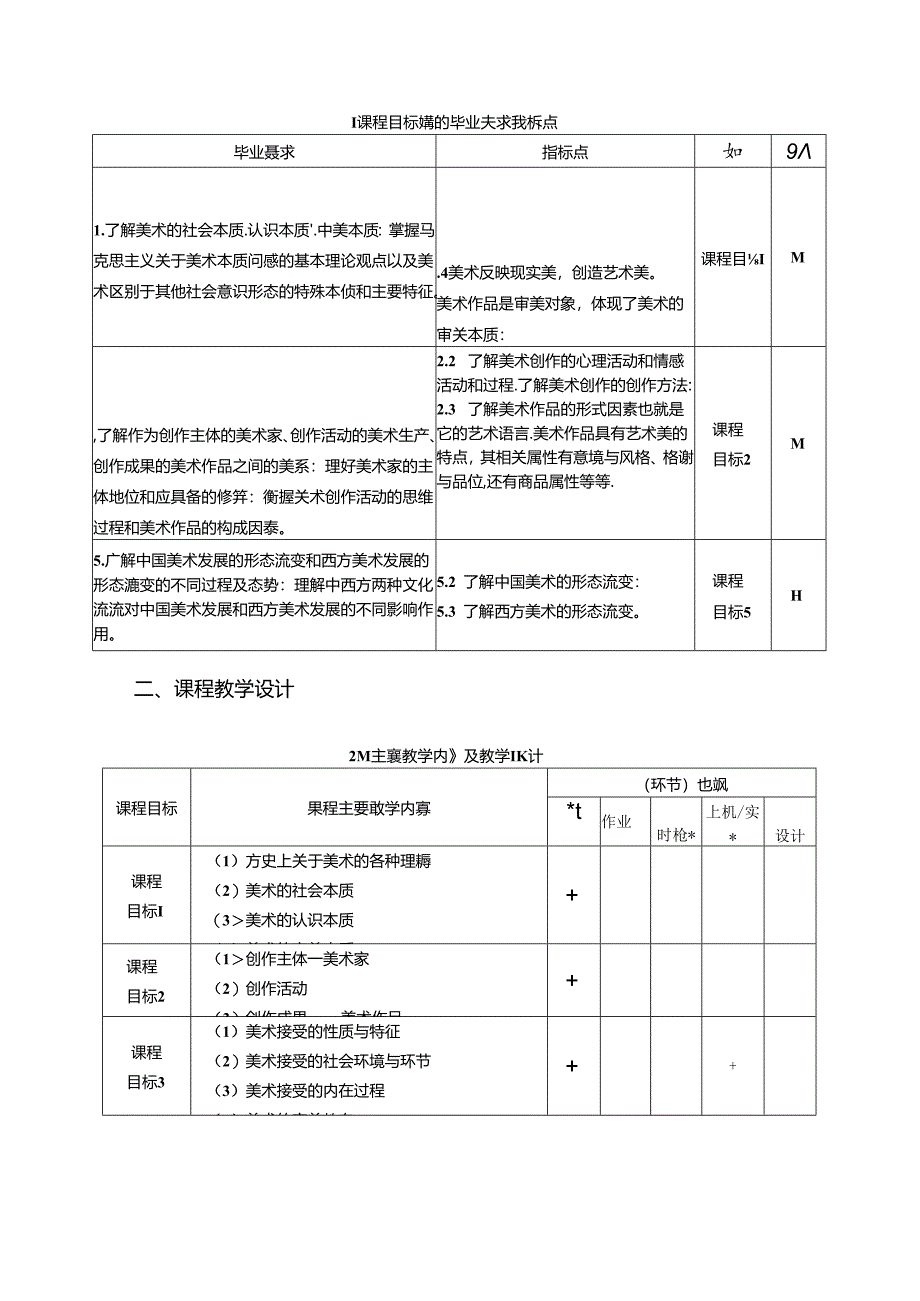 《美术概论》课程教学大纲.docx_第2页